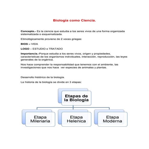 BIOLOGÍA COMO CIENCIA, CLASIFICACION DE LA BIOLOGÍA Y ORGANIZAIÓN DE LOS SERE...
