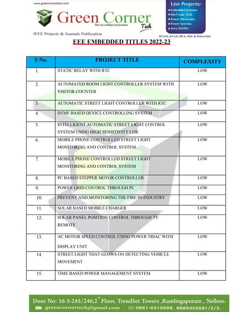 EEE EMBEDDED TITLES 2022-23.pdf