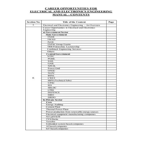 EEE graduates career options