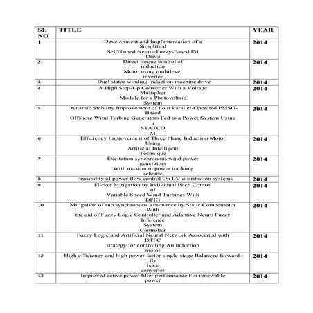 Eee list 2014 titles