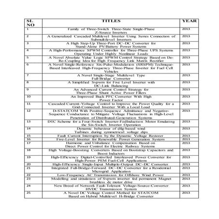 Eee list on 2013 2012doc