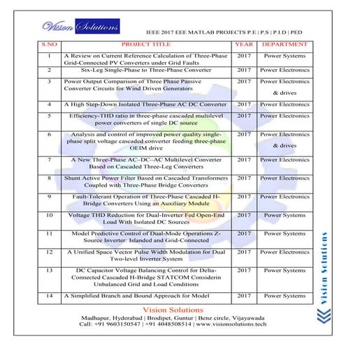 IEEE 2017 EEE matlab projects