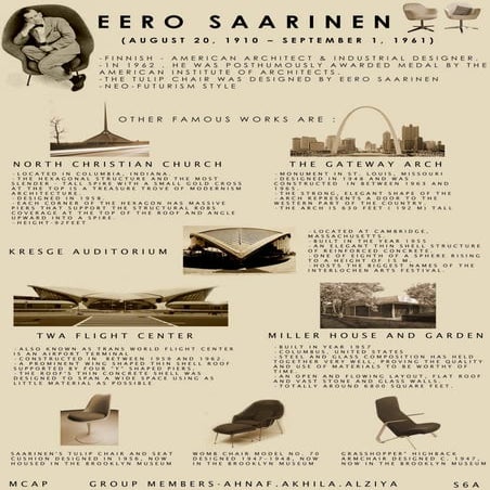 eero  saarinen