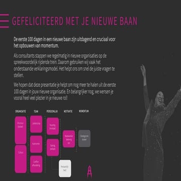 Eerste 100 dagen.pdf