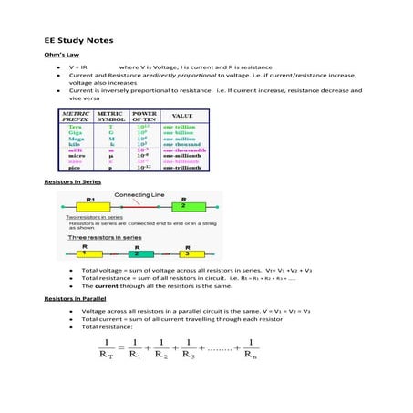 Ee study notes