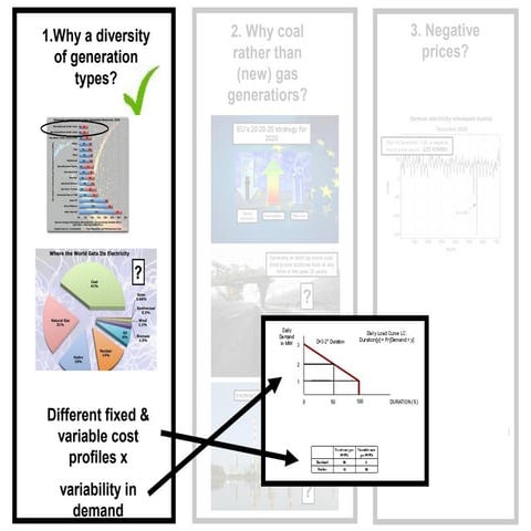 Ee  w05.1 m_ 2. electricity generation _ part 4 (generation technologies)