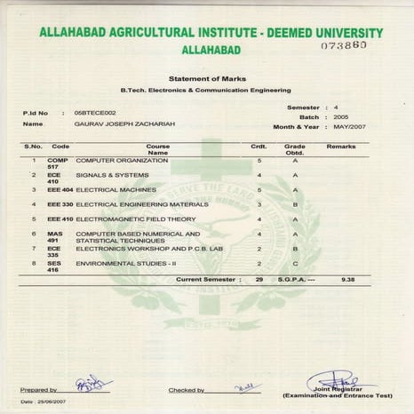 Semester 4 grade-sheet (B. Tech.) | PDF
