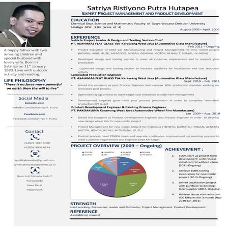 CV Satriya  international
