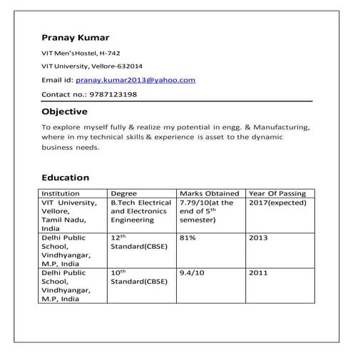 Ronit resume | PDF