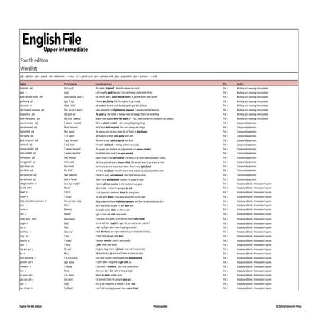 EF4e_Upp_Int_wordlist.pdf