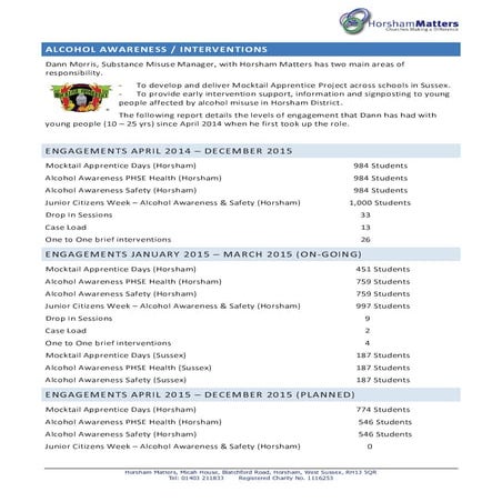 Engagement Report 19 02 15
