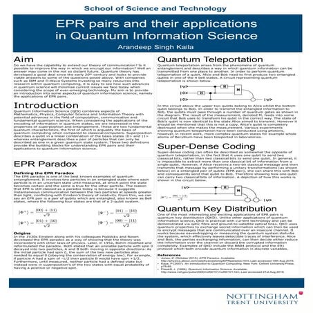 EPR pairs and applications into QIS Poster PDF