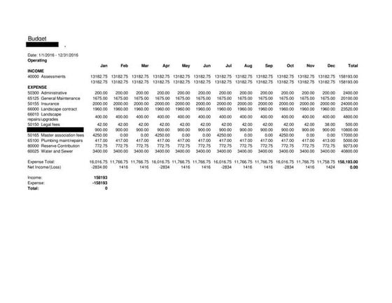 Violation Letter Example-001 | PDF
