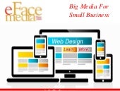 Long Island web design-Nassau County NY web design