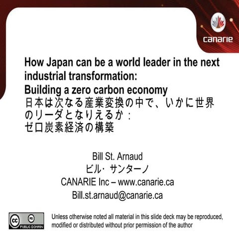 Hypernetworking Japan in Kanji