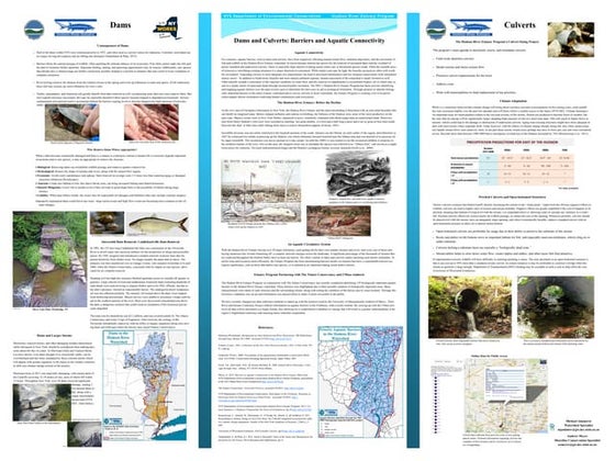 Introduction with weirs flumes and orifices | PPTX | Canoeing and ...
