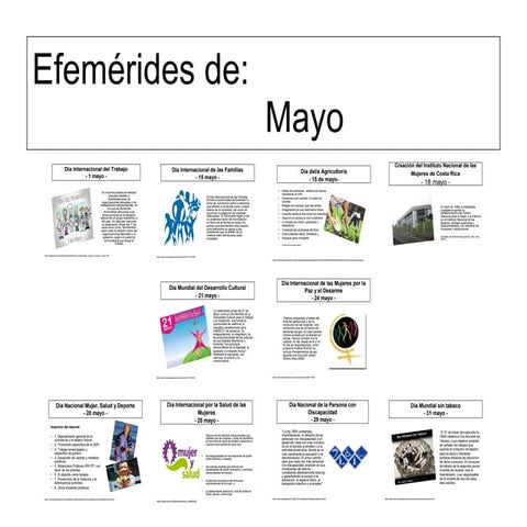 Efemérides de mayo s
