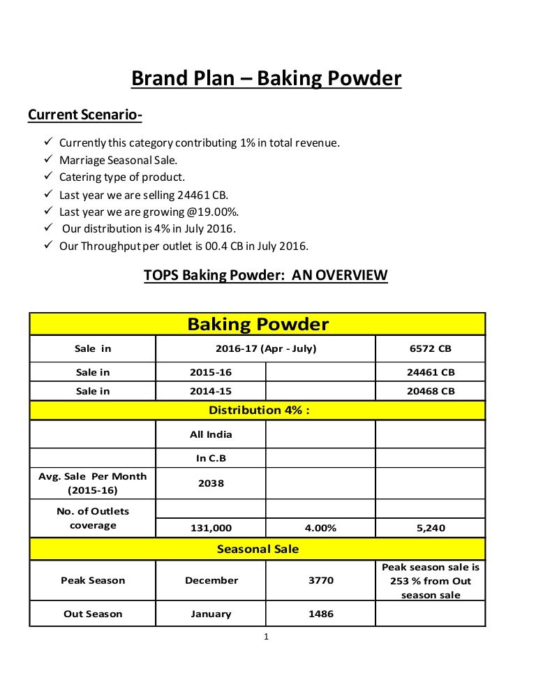 TOPS BAKING POWDER BRAND PLAN