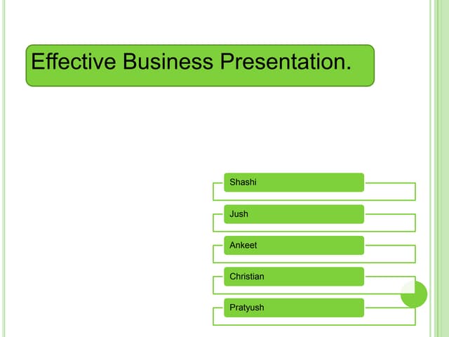 Effective business presentation 