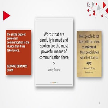 Effective communication - Beginners.pptx