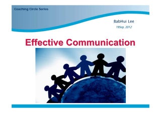 Effective communication-presentation | PPT