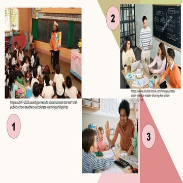 Effective Communication for Successful Teaching.pptx