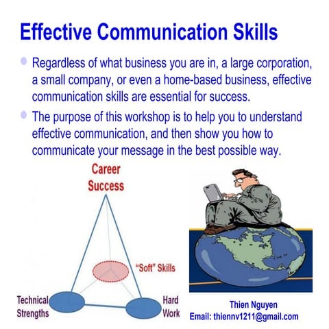 Effective Communication Skills