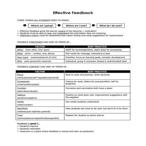 Effective feedback