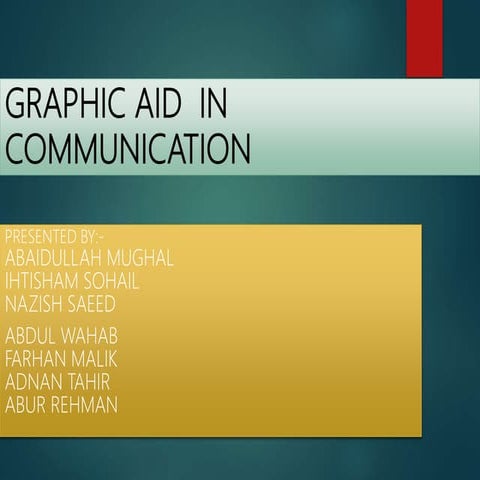 Effective graphic communication