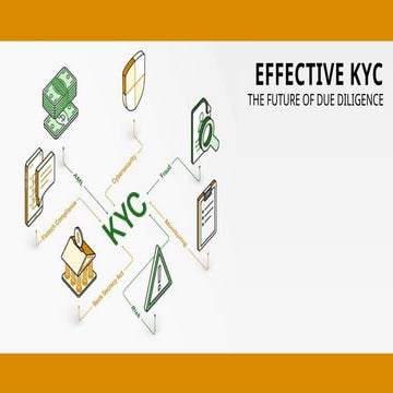 Introduction to Know Your Customer (KYC) | PPTX