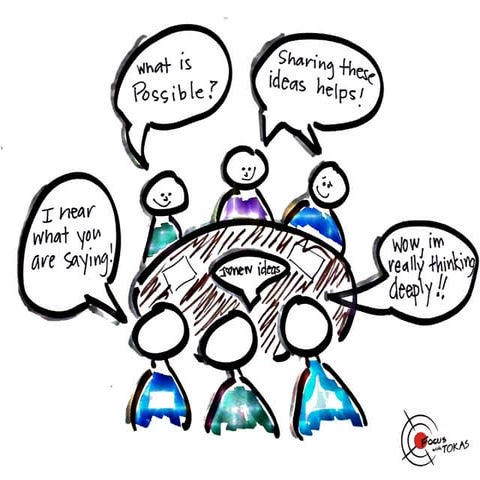Cast The Roles For Your Meeting | PPTX