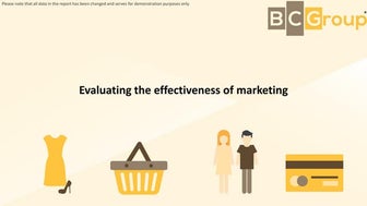 Effectiveness of advertising and marketing