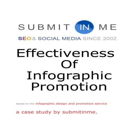 Of Infographic Promotion – A Case Study