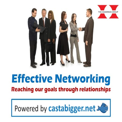 Effective networking presentation jan 31 2012 hagerman