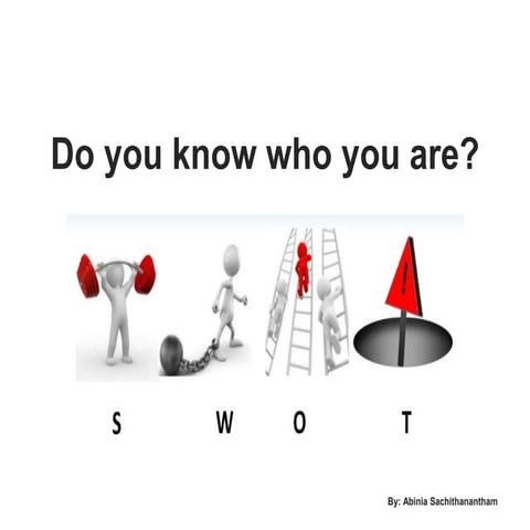 Effective personal swot analysis