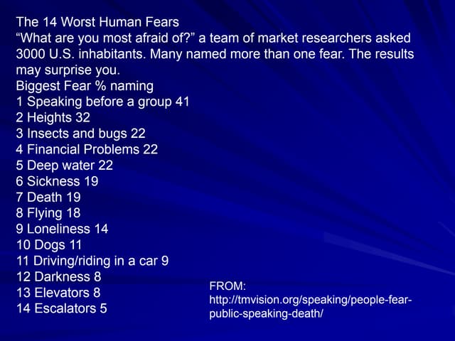 Effective public speaking presentation edited