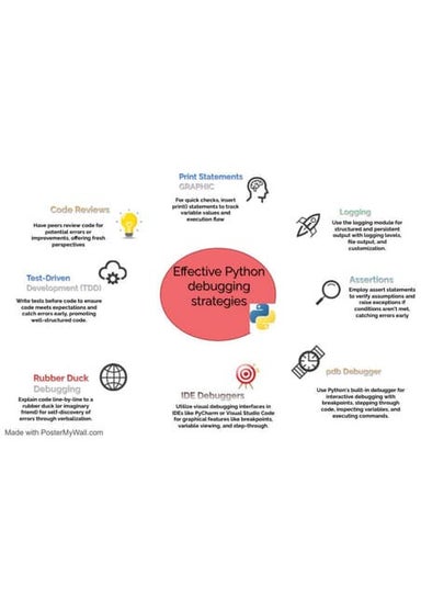 Effective Python Debugging Strategies.pdf