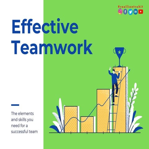 Effective Teamwork