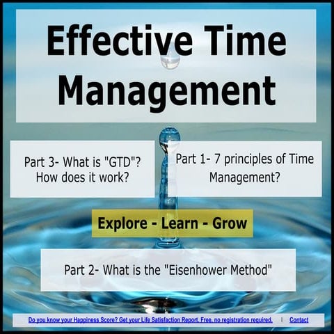 Effective time management