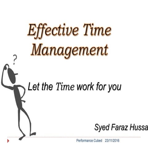 Effective Time Management- Learning skill 