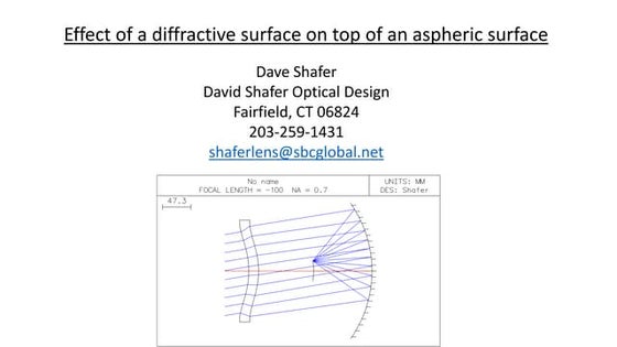 Effect of a diffractive surface on top of an aspheric surface