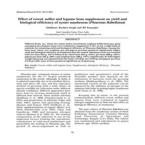 Effect of cereal, millet and legume bran supplement on yield and biological e...