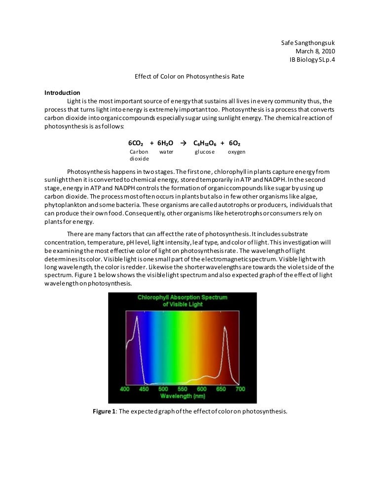 Effect of color on photosynthesis rate
