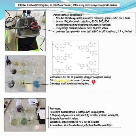 IA on effect of duration (steeping time) on polyphenol (tannins) of tea, using potassium permanganate titration.