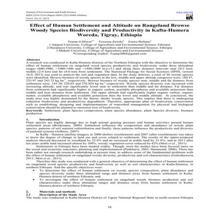 Effect of human settlement and altitude on rangeland browse woody species bio...