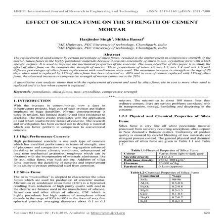 Effect of silica fume on the strength of cement mortar
