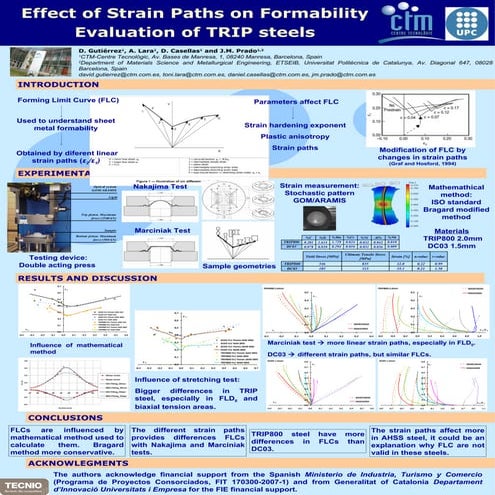 Effect of strain paths gutierrez et al