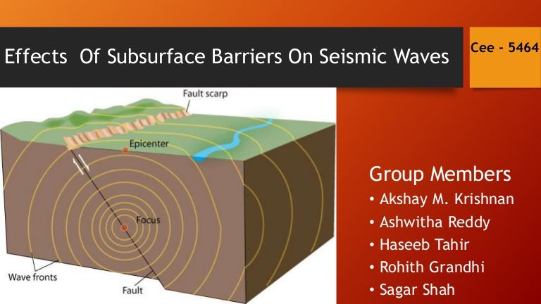 Effect of subsurface barrier on seismic waves
