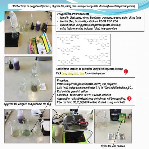 IA on effect of temperature on polyphenol (tannins) of green tea, using potassium permanganate titration (Lowenthal permanganate).