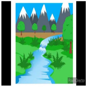 Effects of Interactions of Organisms in their Environment.pptx